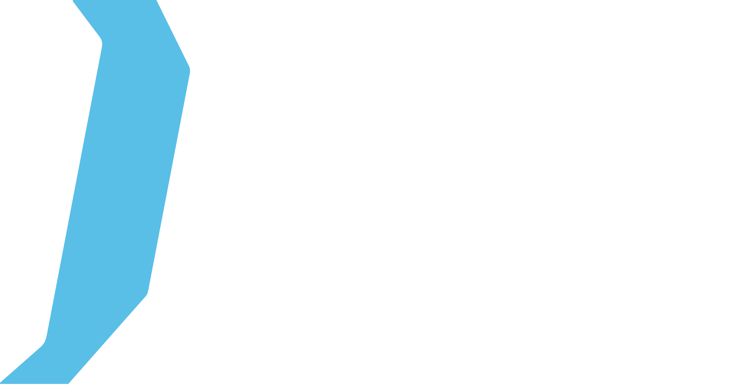 IMS